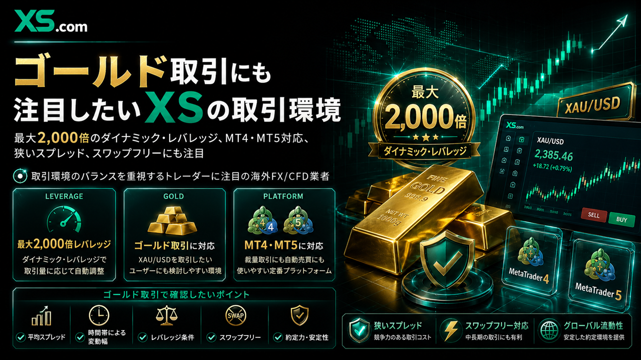 ゴールド取引にも注目したいXSの取引環境